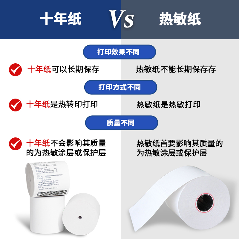 热敏纸与十年纸的区别是什么？
