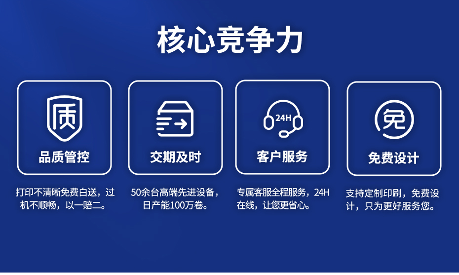 奇异果体育官网-核心竞争力