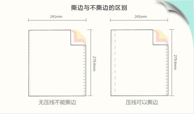 奇异果体育官网-撕边与不撕边的区别